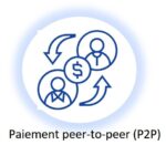 Peer-To-Peer (P2P) Payments