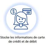 Stores Credit & Debit Card Information