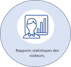 Visitor Statistical reports