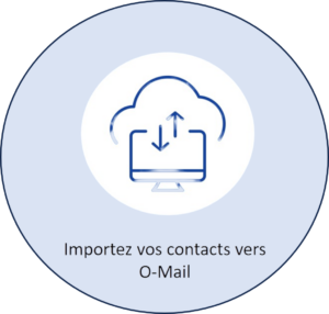 Import_contacts_from_old_e-mail_to_your_O-Mail_account-removebg-preview